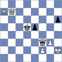 Maltsevskaya - Jimenez Salas (chess.com INT, 2025)