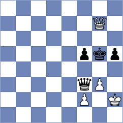 Korchynskyi - Karvatskyi (chess.com INT, 2025)