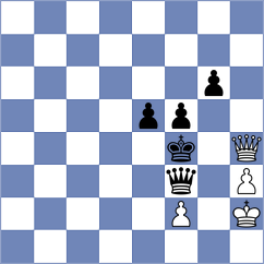 Baruch - Golubev (chess.com INT, 2024)
