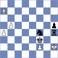 Vitiugov - Abdusattorov (chess.com INT, 2022)