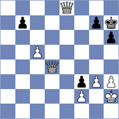 Abdrlauf - Martinez Reyes (chess.com INT, 2022)