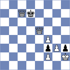 Toniutti - Goroshkov (chess.com INT, 2024)