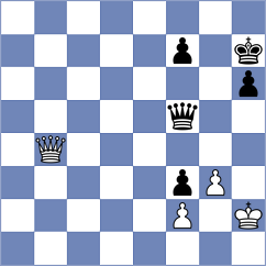 Zhao - Lou Yiping (Zhangjiakou CHN, 2025)