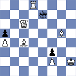 Gokhale - Rajendra (chess.com INT, 2024)