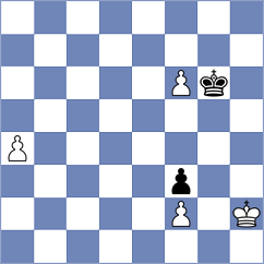 Sieciechowicz - Shubenkova (chess.com INT, 2025)