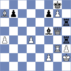 Scheftlein - Srivatsan Karthikeyan (chess.com INT, 2024)