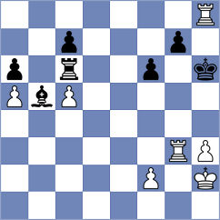 Ebrahimi Herab - Khodashenas (chess.com INT, 2025)