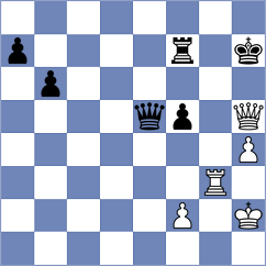 Gavrilescu - Volodin (lichess.org INT, 2022)