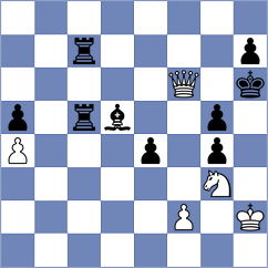 Ardila - Player (chess.com INT, 2023)