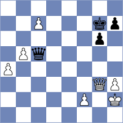 Stromboli - Van der Werf (Chess.com INT, 2020)