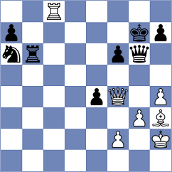 Wager - Bray (Kenilworth ENG, 2024)