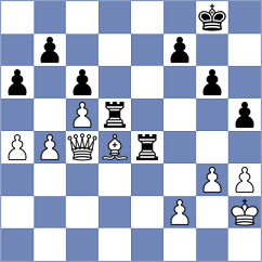 Eken - Bayramov (Denizli TUR, 2024)