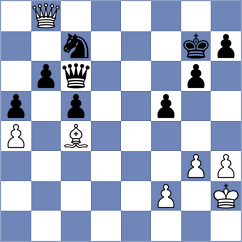 Ozcan - Swara Lakshmi S Nair (chess.com INT, 2025)