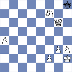Shankland - Cernov (chess.com INT, 2025)