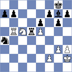 Gostev - Gruzman (chess.com INT, 2024)