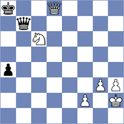Richardson - Ponukumati (chess.com INT, 2024)