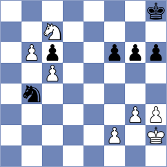 Keymer - Mirzoev (Chess.com INT, 2021)
