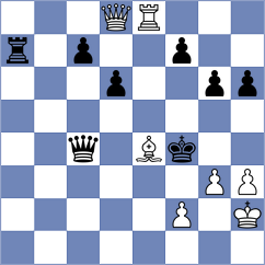 Weishaeutel - Goncalves (chess.com INT, 2022)