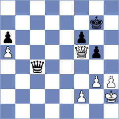 Mahdavi - Stefansson (chess.com INT, 2025)
