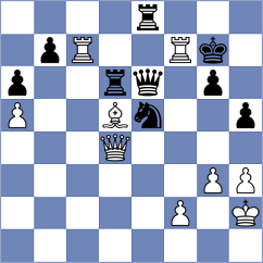Zeltsan - Remizov (chess.com INT, 2024)