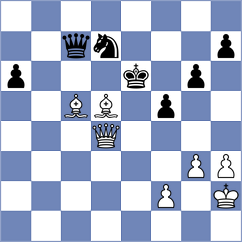 Dardha - Gevorgyan (Chess.com INT, 2020)