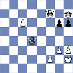 Rohl - Yurasova (chess.com INT, 2022)