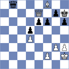 Yezhel - Timerkhanov (chess.com INT, 2025)