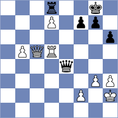 Lai - Zaksaite (chess.com INT, 2025)