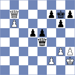 Gal - Svanholm (Prague CZE, 2025)
