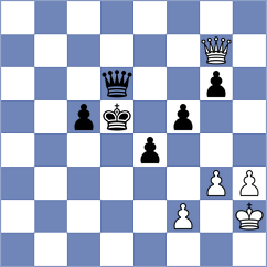 Fuhrmann - Moeller (chess.com INT, 2025)