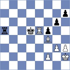 Aponte - Gandhi (chess.com INT, 2024)