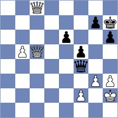 Kleinman - Roberson (Chess.com INT, 2019)