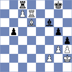 Rengifo Blancas - Mandekic (chess.com INT, 2024)