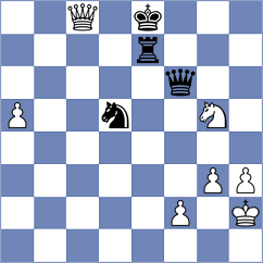 Bendayan Claros - Kodithuwakku (chess.com INT, 2025)