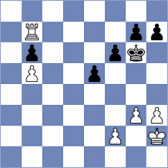 Zhindon Minchala - Roman Tapia (Chess.com INT, 2020)