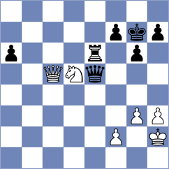 Romero Ruscalleda - Avila Bautista (chess.com INT, 2024)