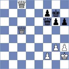 Remizov - Ahn (Chess.com INT, 2021)