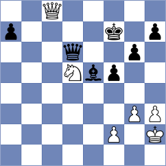 Milosavljevic - Pecinar (Serbia, 2008)