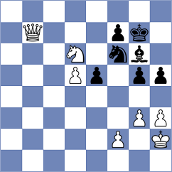 Kshatriya - Gabriel (chess.com INT, 2024)