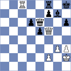 Uyanga - Ryabukhin (chess.com INT, 2025)