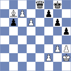 Matlakov - An (chess.com INT, 2025)