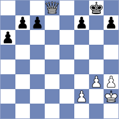 De Silva - Zhang (Tornelo INT, 2021)