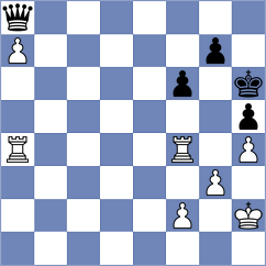 Zou - Chen (chess.com INT, 2025)