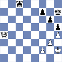 Barp - Wong (Trieste ITA, 2024)