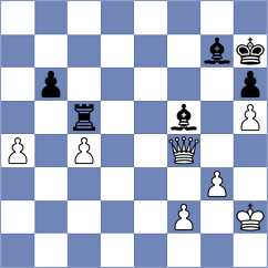 Slade - Weetik (chess.com INT, 2022)