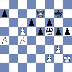 Saidov - Nowak (chess.com INT, 2025)