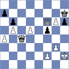 Perske - Dias (chess.com INT, 2024)
