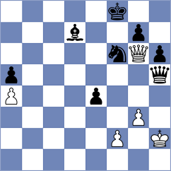 Demina - Ochkoos (chess.com INT, 2023)