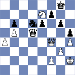 Mizzi - Jose Iraeta (chess.com INT, 2024)