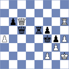 Lazavik - Reshetnikov (chess.com INT, 2025)